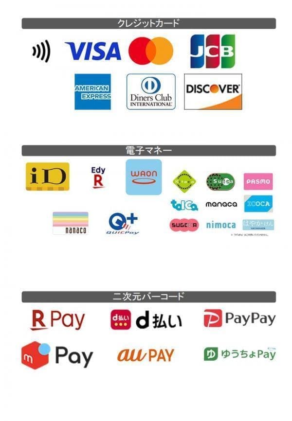 決済方法一覧|富士山オートキャンプ場GENSHIJIN